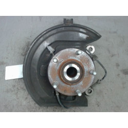 PIVOT AVD