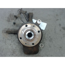 PIVOT AVD