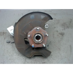 PIVOT AVD