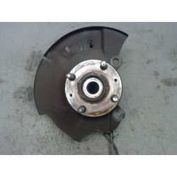 PIVOT AVD