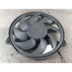 MOTEUR VENTILATEUR RADIATEUR