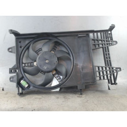 MOTEUR VENTILATEUR RADIATEUR
