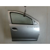 PORTE AVANT DROIT DACIA SANDERO