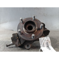 PIVOT AVD
