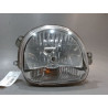 PHARE DROIT RENAULT TWINGO