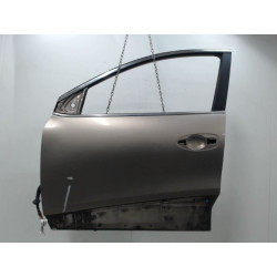PORTE AVG