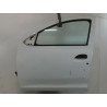 PORTE AVANT GAUCHE DACIA SANDERO