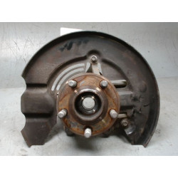 PIVOT AVD