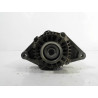 ALTERNATEUR DACIA SANDERO 2008-