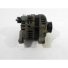ALTERNATEUR DACIA SANDERO 2008-