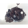 BOITE A VITESSE MECANIQUE VOLKSWAGEN POLO 1.6 TDI