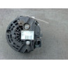 ALTERNATEUR DACIA SANDERO 2008-