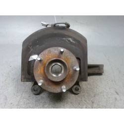 PIVOT AVD