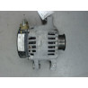 ALTERNATEUR CITROEN C1 5P