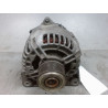 ALTERNATEUR RENAULT TWINGO 2 2007-