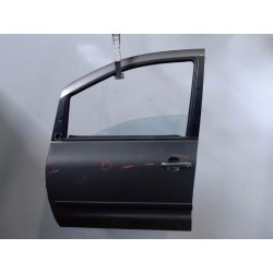 PORTE AVG