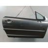 PORTE AVANT DROIT PEUGEOT 207