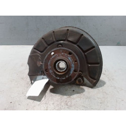 PIVOT AVD