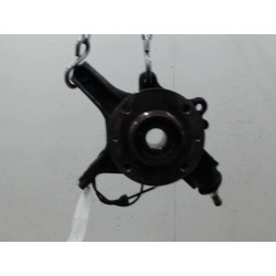 PIVOT AVD
