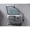 PORTE AVANT GAUCHE RENAULT KANGOO 2000-2003