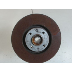 PIVOT AVD