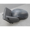RETROVISEUR EXTERIEUR GAUCHE CITROEN C1