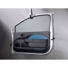 PORTE AVANT DROIT RENAULT TWINGO 2 2010-