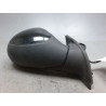 RETROVISEUR EXTERIEUR ELECTRIQUE DROIT CITROEN C3 2005-