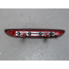 FEUX STOP SUPPLEMENTAIRE PEUGEOT 208