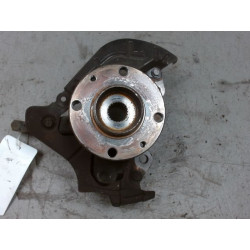 PIVOT AVD