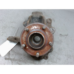 PIVOT AVD