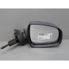 RETROVISEUR EXTERIEUR DROIT DACIA SANDERO