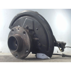 PIVOT AVD