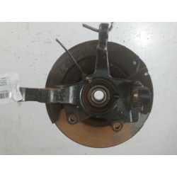 PIVOT AVD