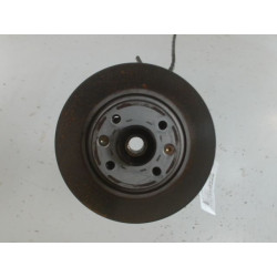 PIVOT AVD