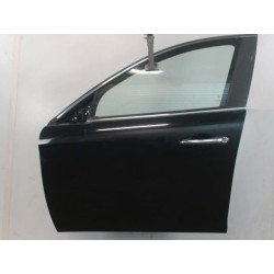 PORTE AVG