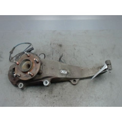 PIVOT AVD