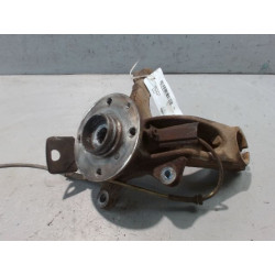 PIVOT AVD