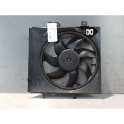 MOTEUR VENTILATEUR RADIATEUR