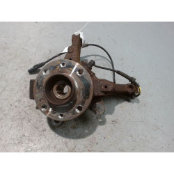 PIVOT AVD