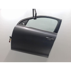 PORTE AVG