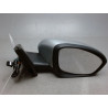 RETROVISEUR EXTERIEUR ELECTRIQUE DROIT RENAULT MEGANE 4 PHASE 1