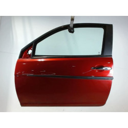 PORTE AVG