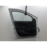 PORTE AVANT GAUCHE DACIA SANDERO II 2012-...