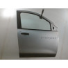 PORTE AVANT DROIT DACIA LODGY