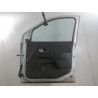PORTE AVANT DROIT DACIA LODGY