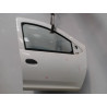 PORTE AVANT DROIT DACIA SANDERO 2008-