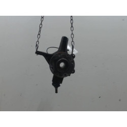 PIVOT AVD