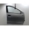 PORTE AVANT DROIT DACIA SANDERO II Phase 1 2012-...