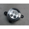FEUX POSITION DROIT RENAULT TWINGO
